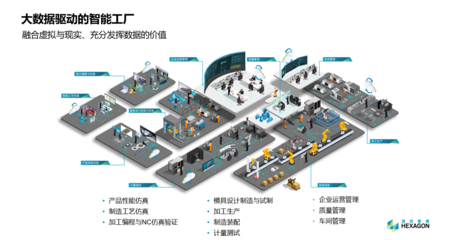 赋能新产业，构建新生态——对话工业互联网探路者NO.12发布会纪实